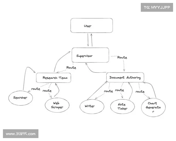 朱迪完成任务的关键步骤分析与实施策略探讨