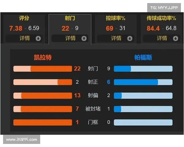 大卫路易斯落选对球队防守和整体战术布置的深远影响分析