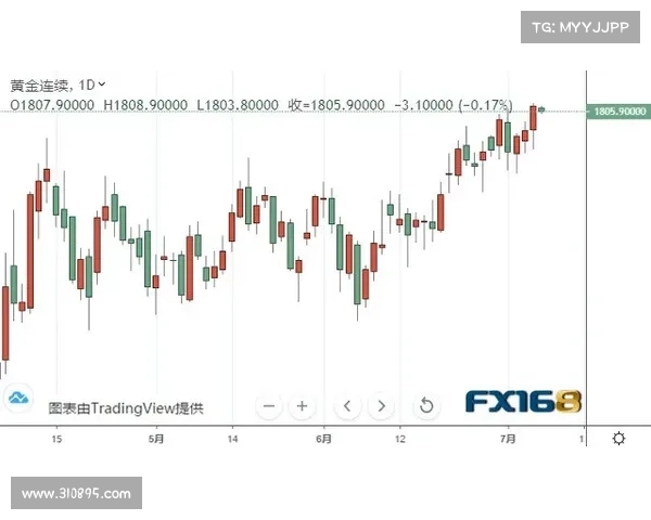 全面解析澳洲杯赛事真实竞技水平与背后发展动因及未来趋势探讨篇 全面解析澳洲杯赛事真实竞技水平与背后发展动因及未来趋势探讨篇